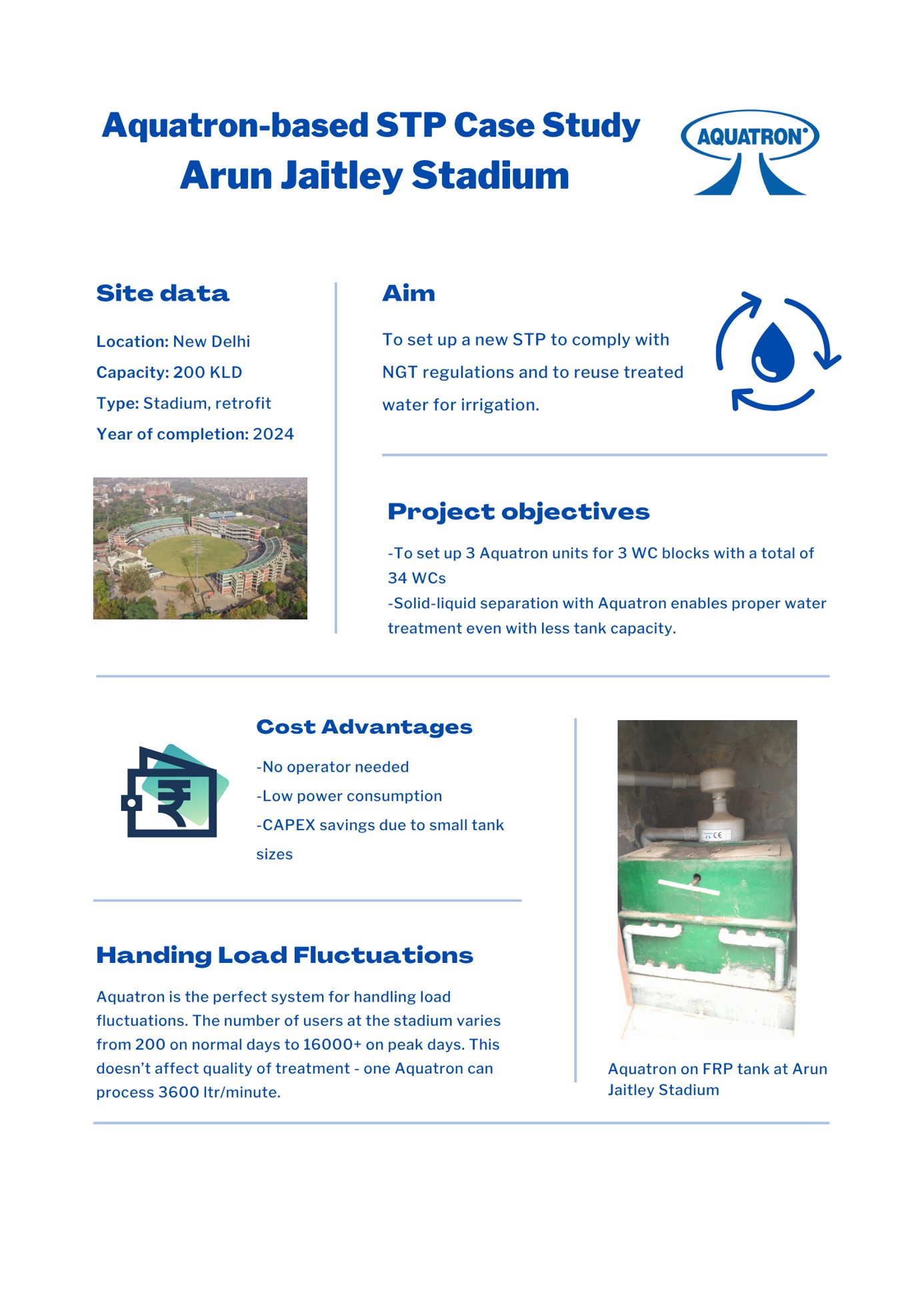 Aquatron STP case study: Arun Jaitley Stadium, New Delhi