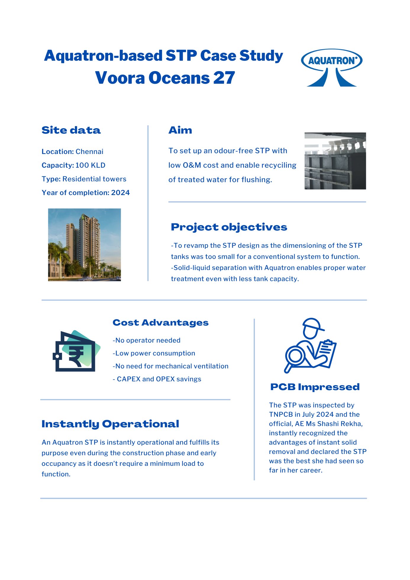 Aquatron STP case study: Voora Oceans 27, Chennai