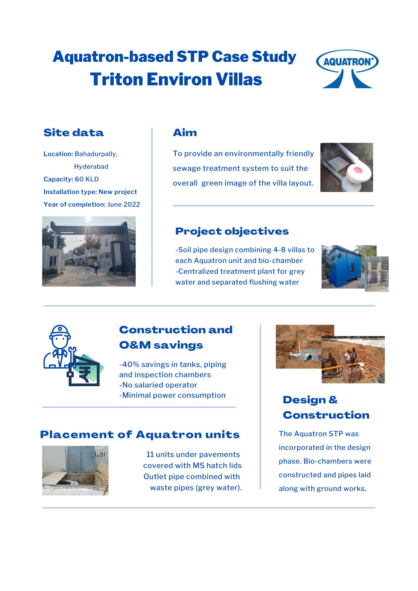 Aquatron STP case study: Triton Environ Villas, Hyderabad