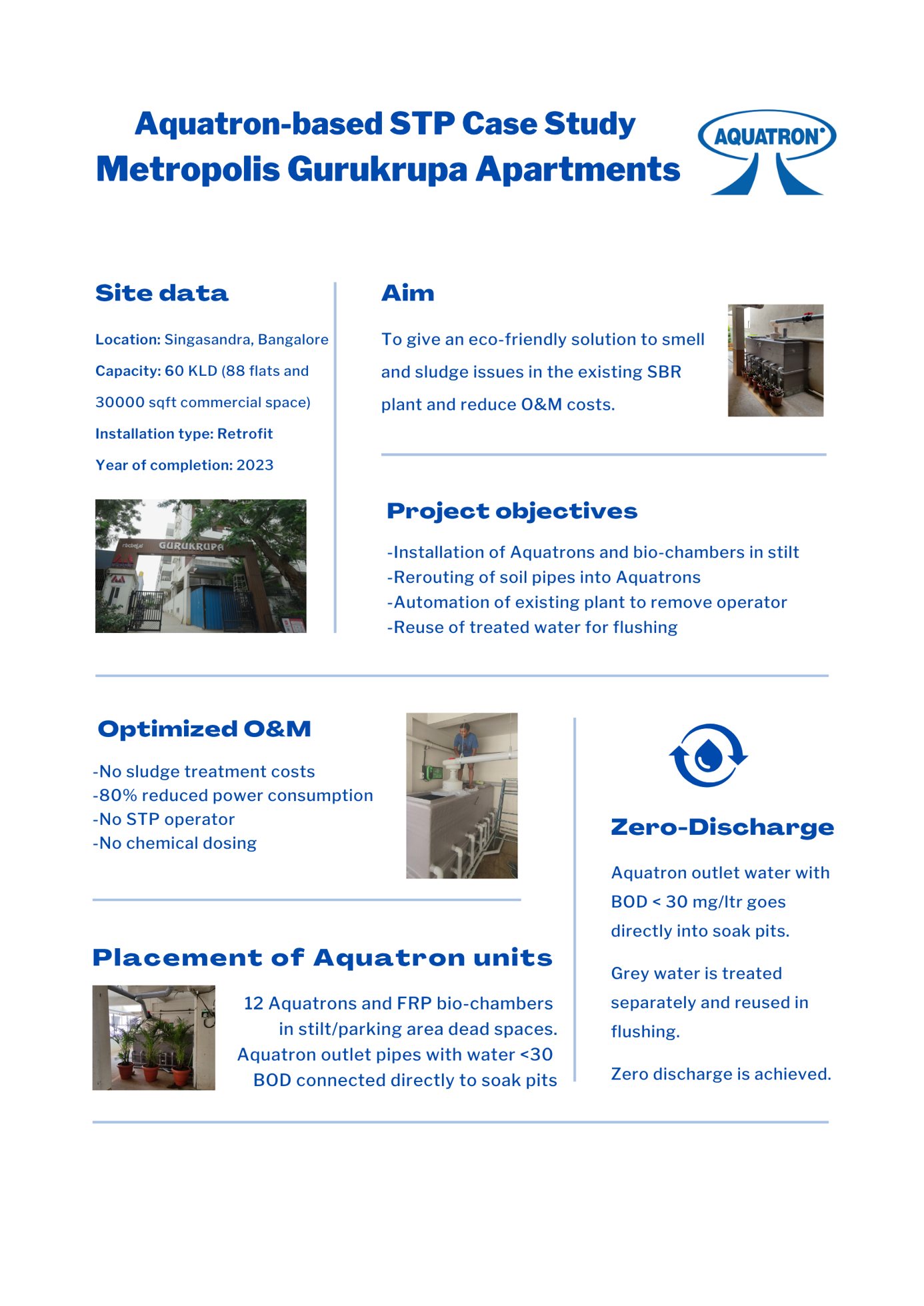 Aquatron STP case study: Metropolis Gurukrupa Apartments, Bengaluru